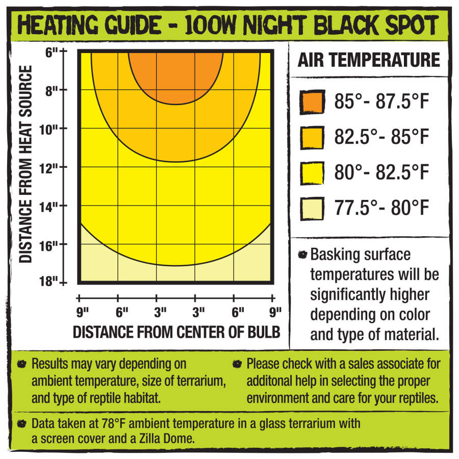 Zilla Incandescent Spot Bulbs Night Black 1ea/100 W