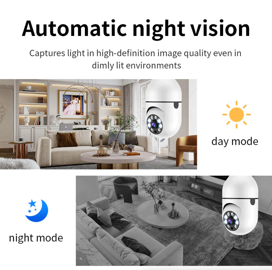 Smart 360° 1080P Wi-Fi Light Bulb Camera with Night Vision for Home Security