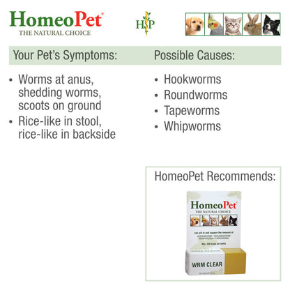 HomeoPet WRM Clear 1ea/15 ml