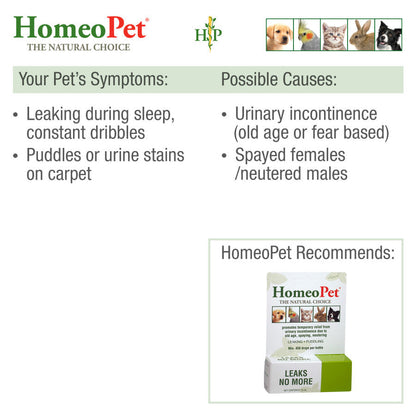 HomeoPet Leaks No More 1ea/15 ml