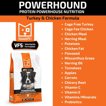 Square Pet VFS Powerhound Dog 4.4Lb  Turkey Chicken