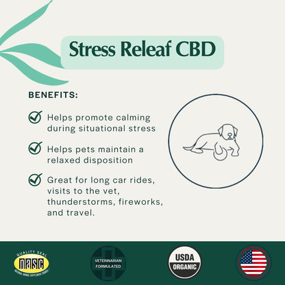 Pet Releaf Stress Edibites Cbd Small Dog 7.5oz. Peanut Butter Carob 3Mg