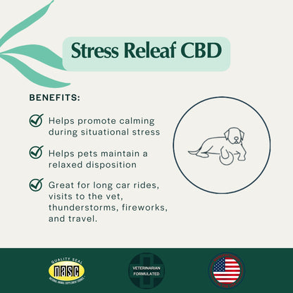 Pet Releaf Stress Edibites Cbd Small Dog 7.5oz. Pepperred Bacon 3Mg