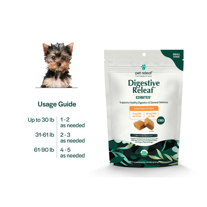 Pet Releaf Digestive Edibites Cbd Small Dog 7.5oz. Sweet Potato 3Mg