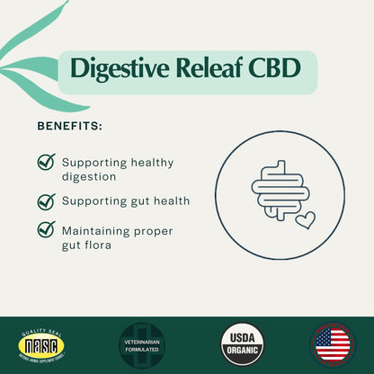 Pet Releaf Digestive Edibites Cbd Medium/ Large Dog 7.5oz. Sweet Potato 6Mg