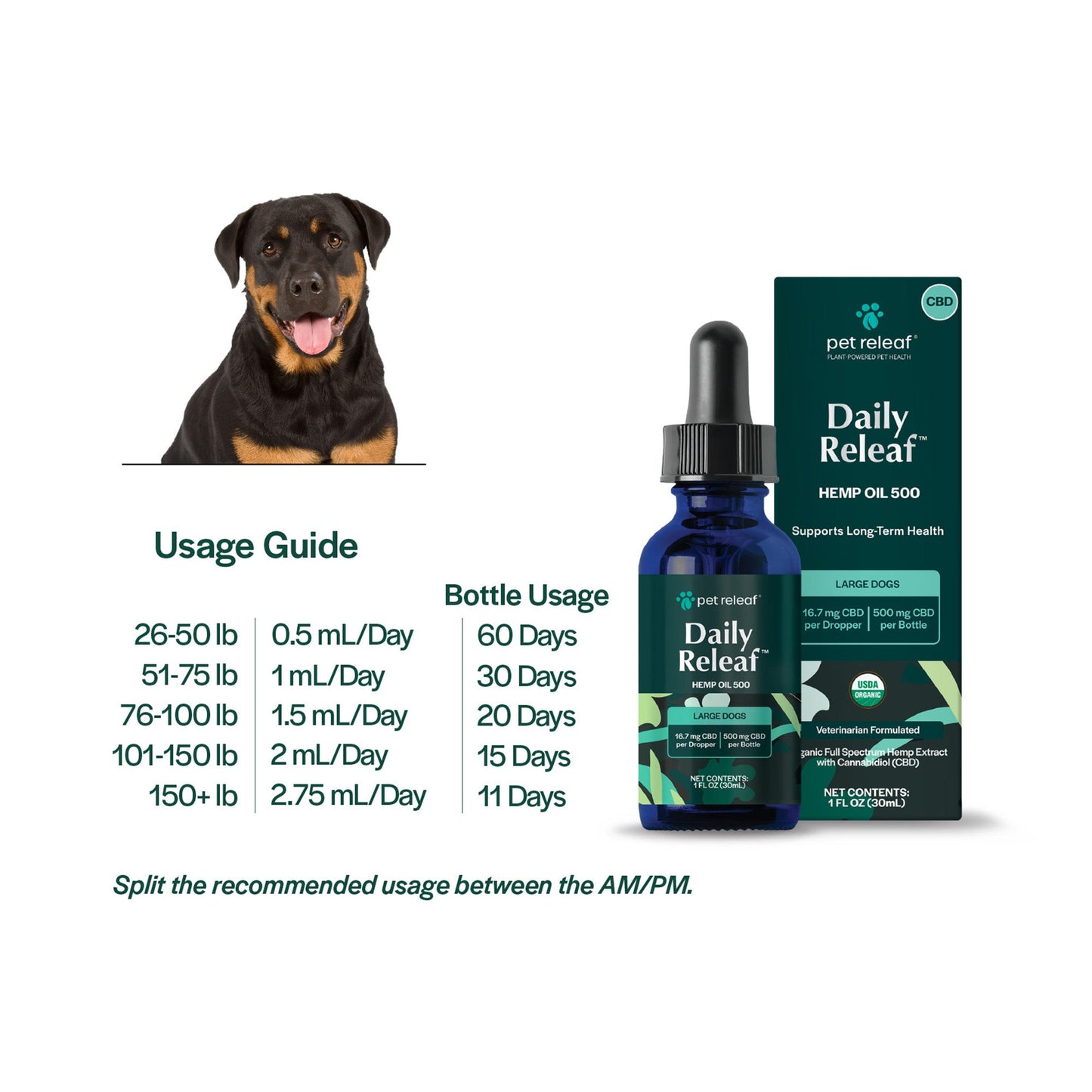 Pet Releaf Daily Organic Hemp Oil Cbd 500Mg