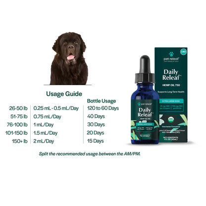 Pet Releaf Daily Organic Hemp Oil Cbd 750Mg