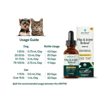 Pet Releaf Hip & Joint Organic Hemp Oil Cbd 300Mg